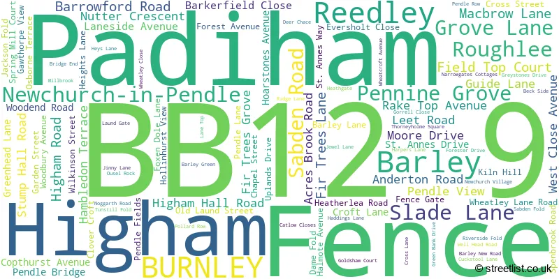 A word cloud for the BB12 9 postcode